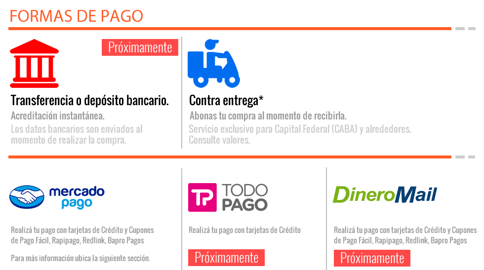 Info Pagos